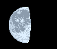 Moon age: 21 days,2 hours,14 minutes,61%